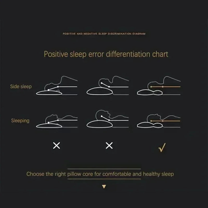 Travesseiro de pescoço ajuda a dormir e proteger o travesseiro cervical ortopédico